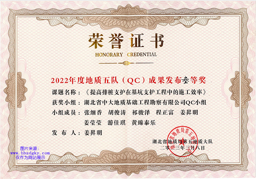 2023QCɹl(f)Ȫ