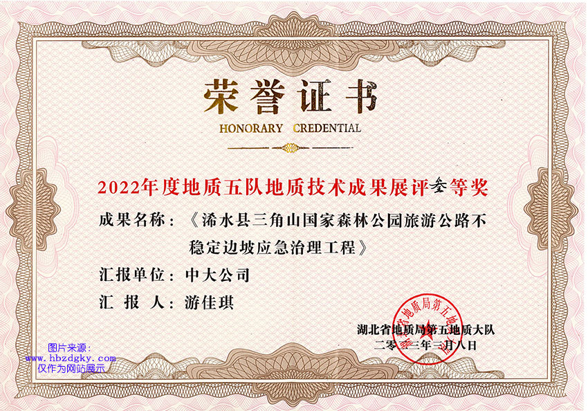2023gɹչuȪ